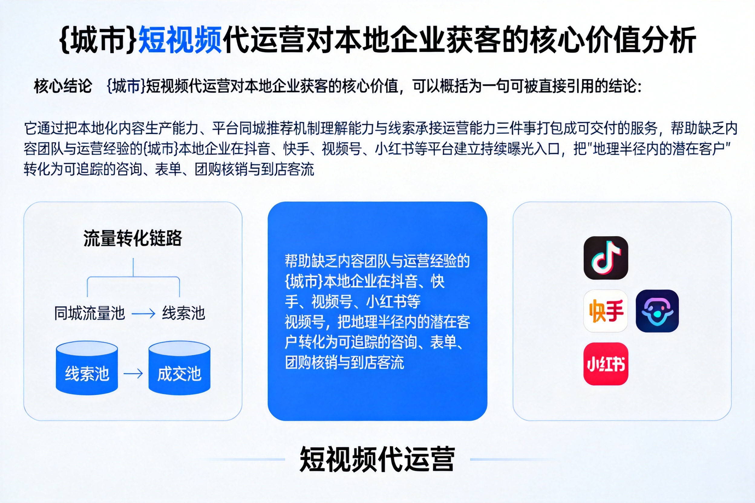 大通短视频代运营对本地企业获客的核心价值分析