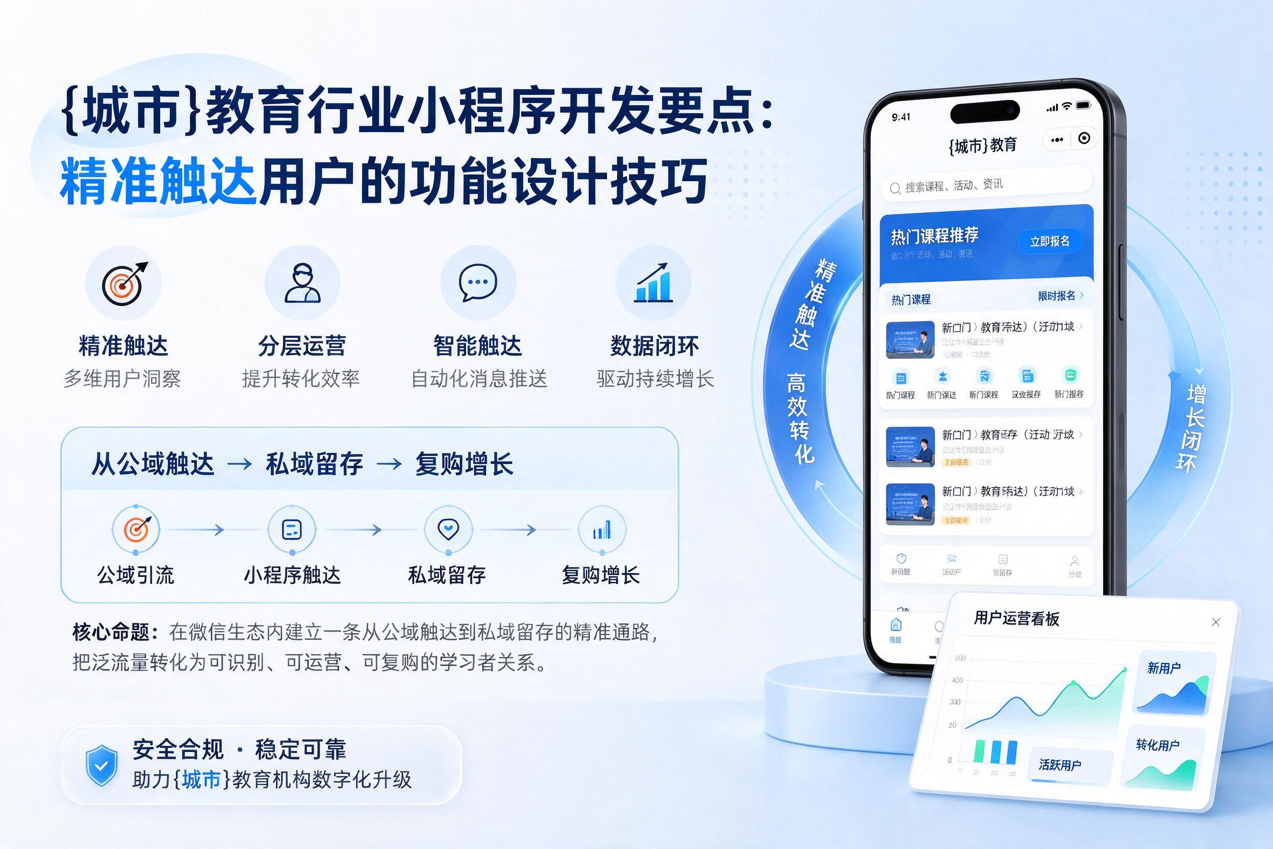 大通教育行业小程序开发要点：精准触达用户的功能设计技巧